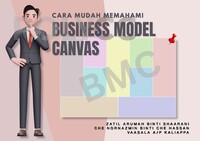EBOOK AR CARA MUDAH MEMAHAMI BUSINESS MODEL CANVAS