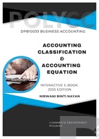 ACCOUNTING CLASSIFICATION & ACCOUNTING EQUATION