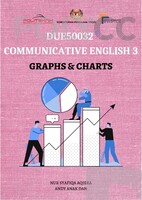 EBOOK COMMUNICATIVE ENGLISH 3 / DUE50032