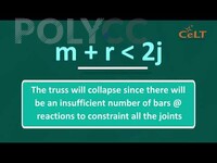 POLIMOOC: THEORY OF STRUCTURE – DETERMINATE AND INDETERMINATE TRUSSES
