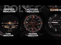 POLIMOOC: AVIATION INTRODUCTORY- FLIGHT INSTRUMENTS
