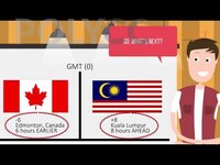 POLIMOOC: TOURISM GEOGRAPHY - TIME DIFFERENCES