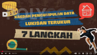 VIDEO PDP - Kaedah Pengumpulan Data Lukisan Terukur: 7 LANGKAH