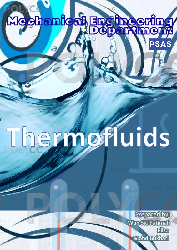 Full screen preview