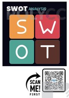 IMMERSIVE-SWOT ANALYSIS