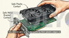 Safety Procedures in Assembling PC Components